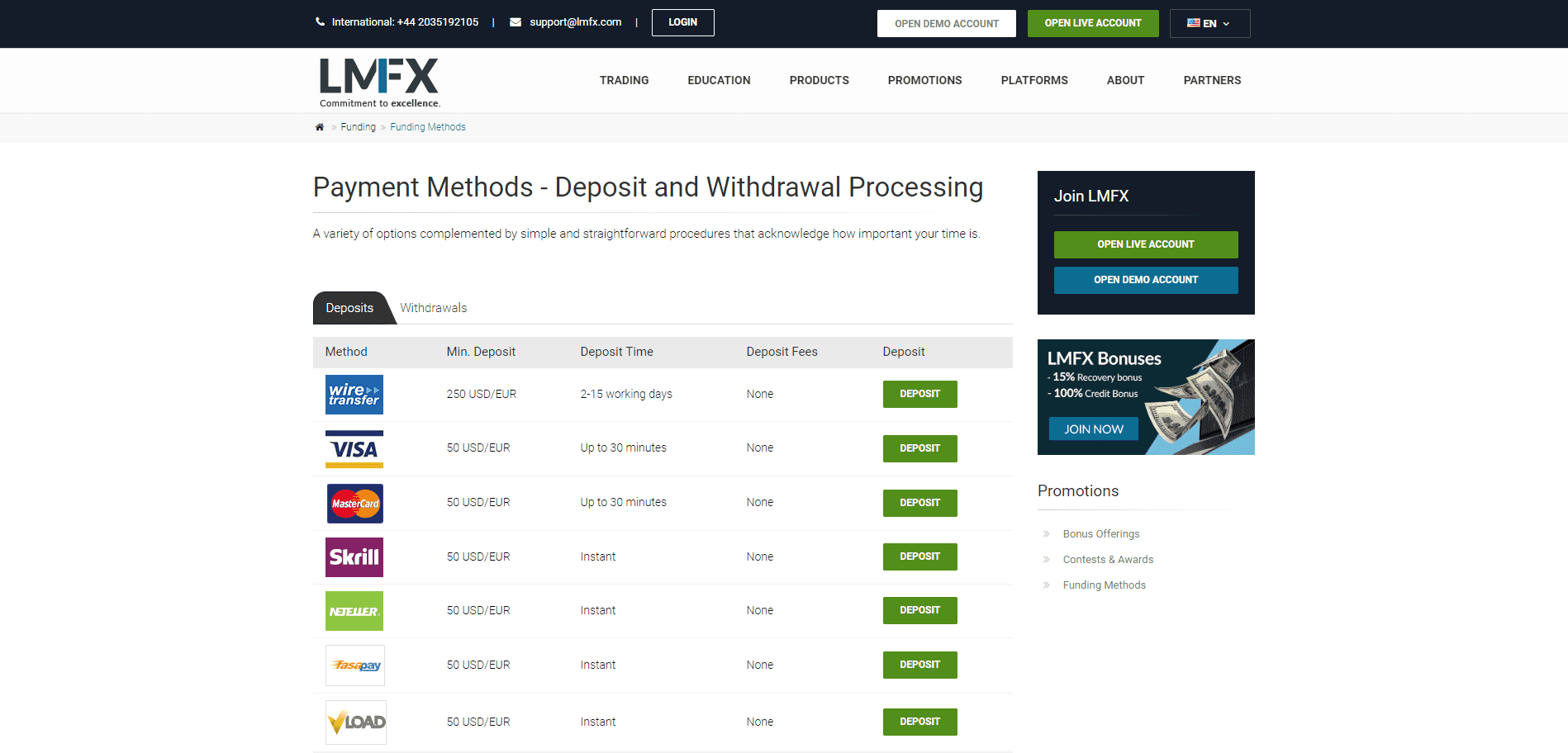 LMFX Review deposit info LMFX Review deposit info